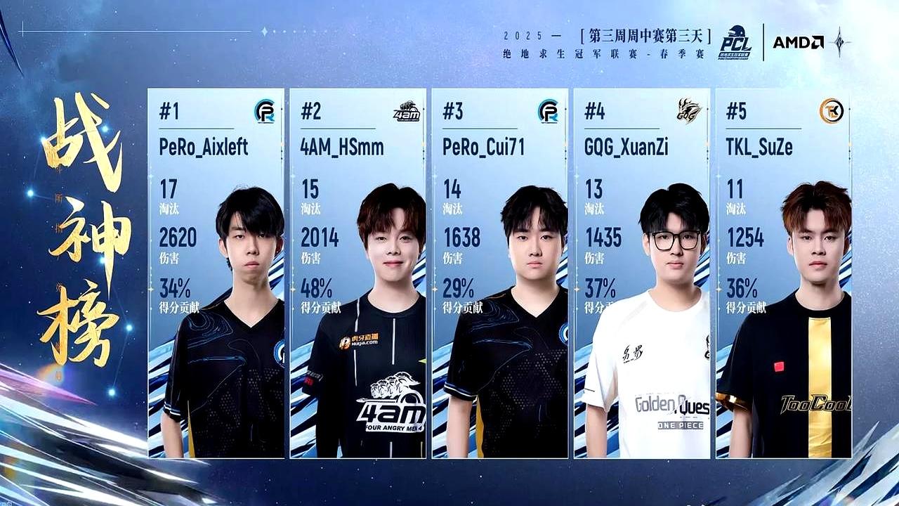 开云-KT翻盘MAD，Perkz开启传奇时刻焦点之战半决赛，点燃全场激情